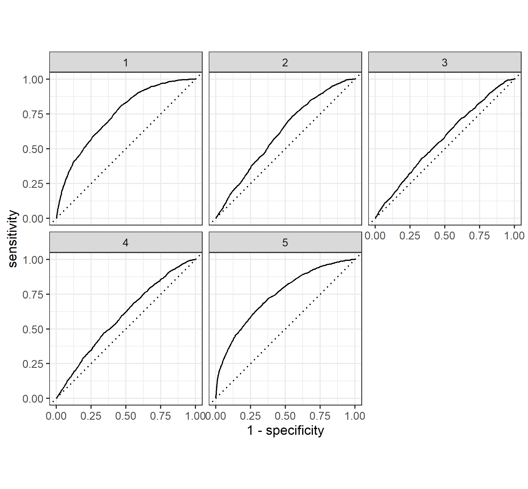 RF_AUC